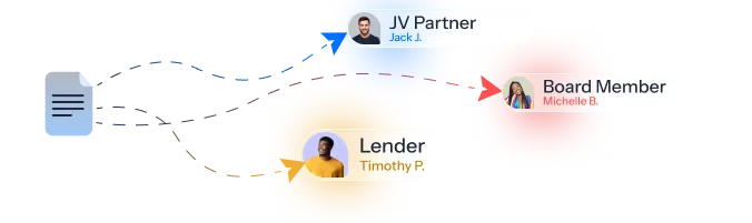 Secure Sharing With Stakeholders